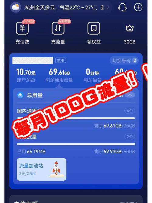 如何获取和生活流量卡券？