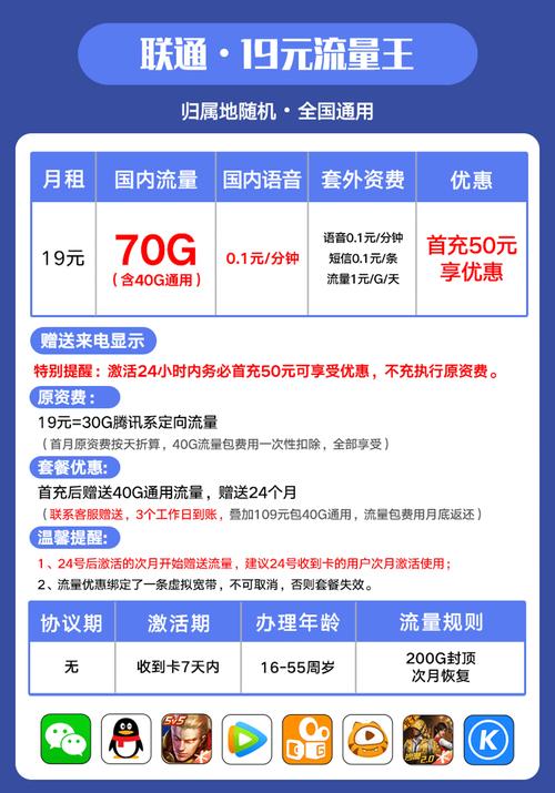 流量卡日卡怎么用