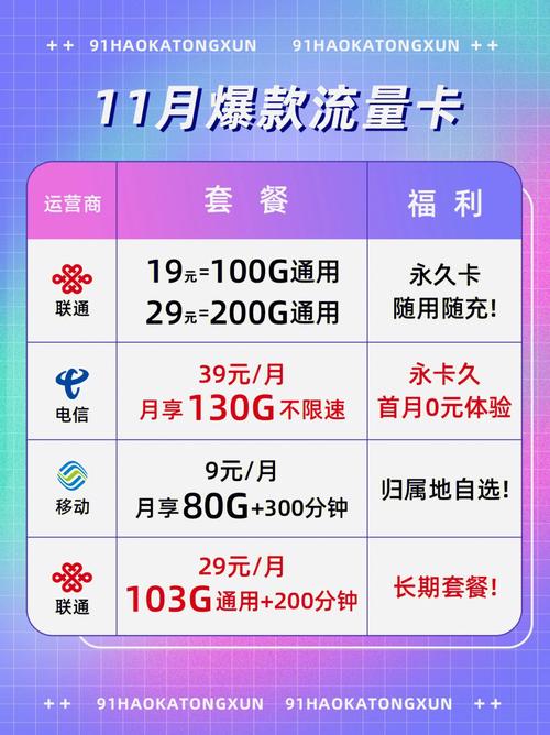 为什么要买普通的流量卡
