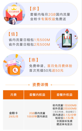 和生活流量卡券怎么得