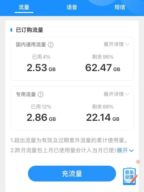 副卡是否支持开启流量热点功能？