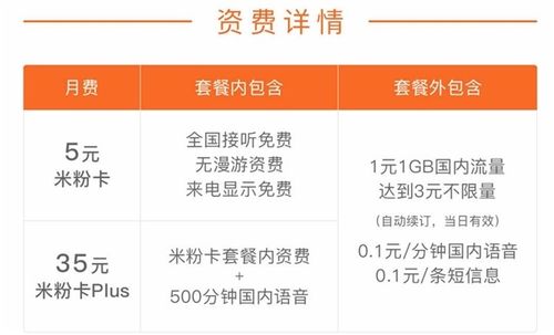 小米卡流量覆盖范围有多广？