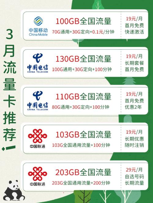 移动流量卡使用为何经常遭遇网络卡顿？