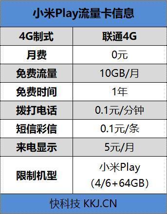 小米卡流量范围