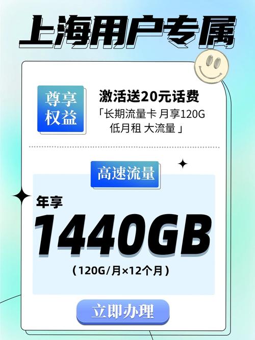流量卡打联盟