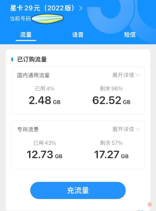 流量卡为什么那么乱啊