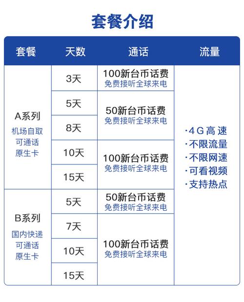 家庭卡共用流量