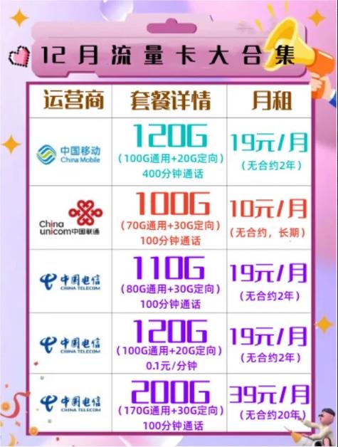 刚换流量卡