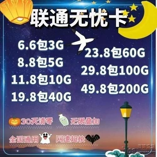 手机流量充值卡推荐码