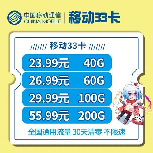 流量卡不开通收费吗移动