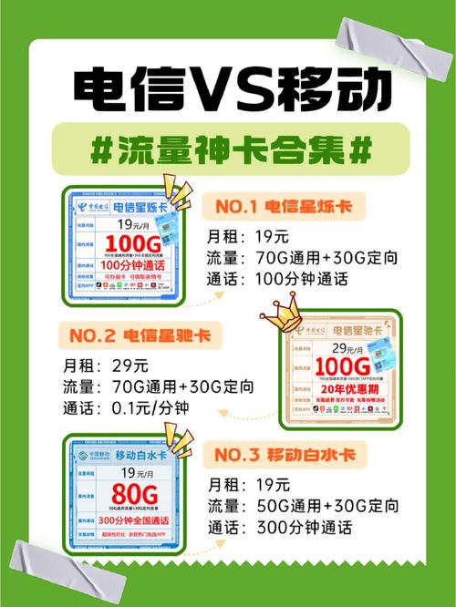 流量卡还是宽带