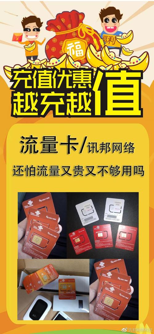 团队卖流量卡