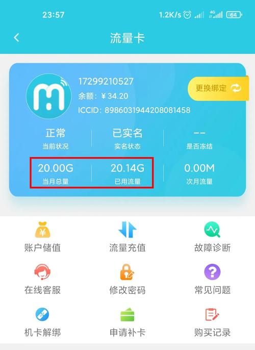 如何查询172流量卡的余额和数据使用情况？
