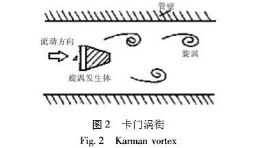 虚拟流量卡原理