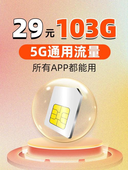联通的副卡流量太卡了吗