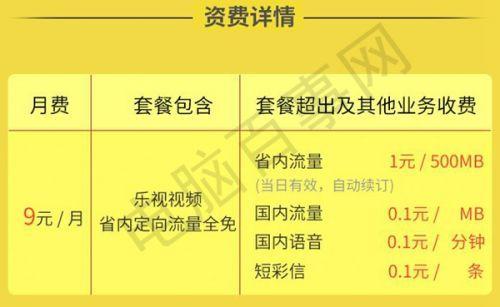 手机下载乐视影音流量卡
