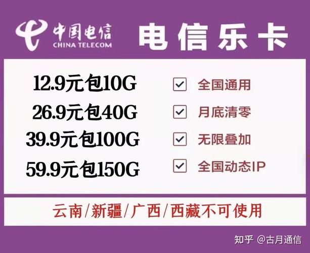 新年乐卡流量