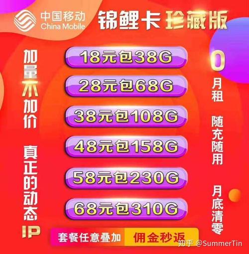 推销流量卡提成的疑问，如何有效提升销售业绩并获得更高佣金？