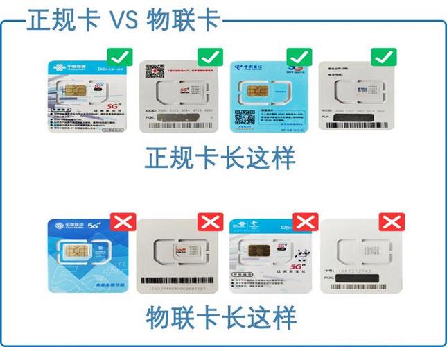 流量卡支付密码