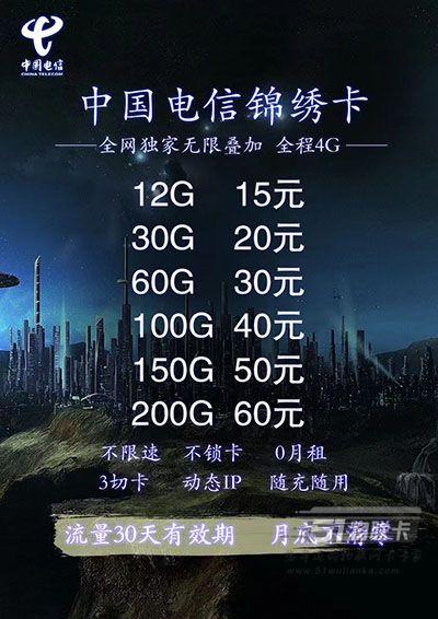 如何确保流量卡登录时的IP地址安全性？