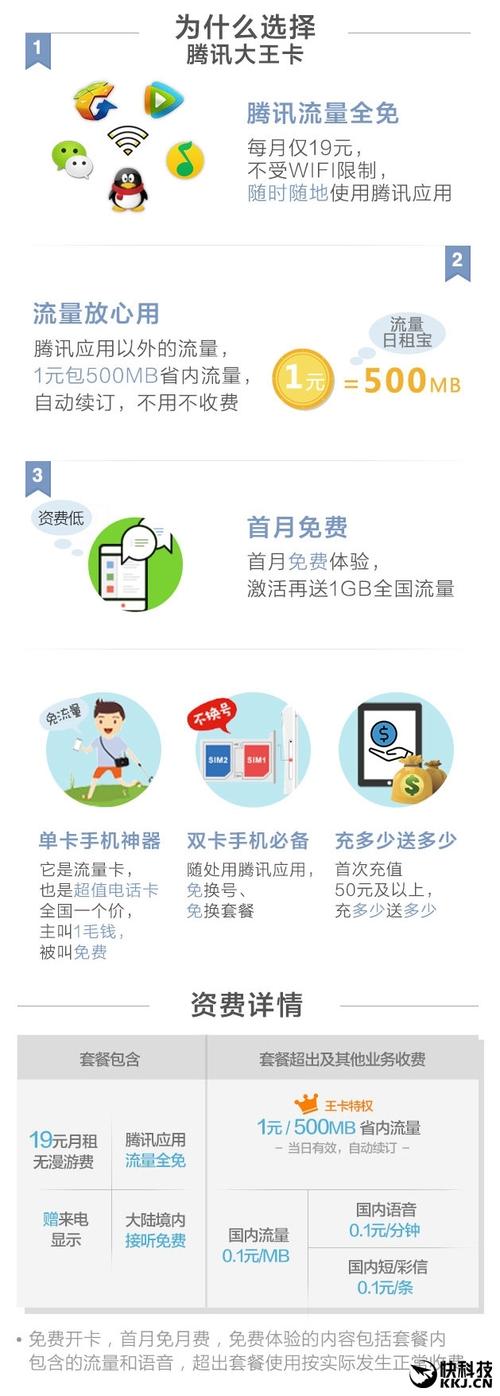 怎么没有流量看视频卡