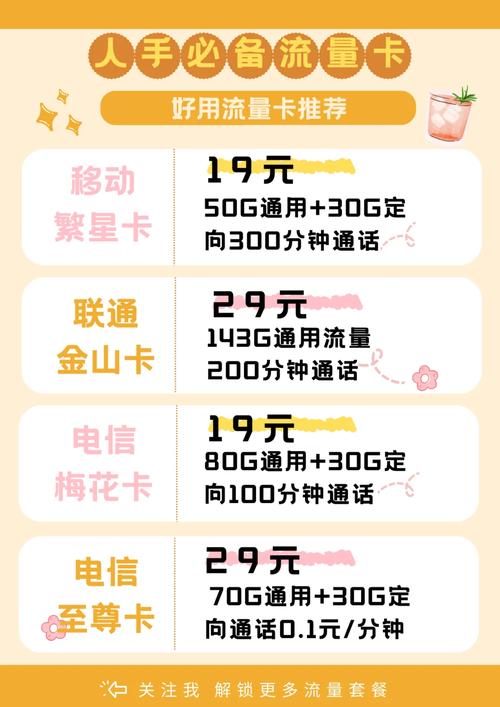 移动流量卡速度