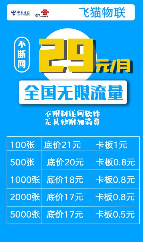 哪些行业有无限流量卡