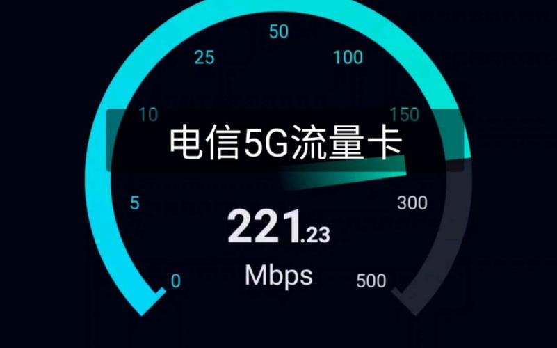 流量卡视频测速