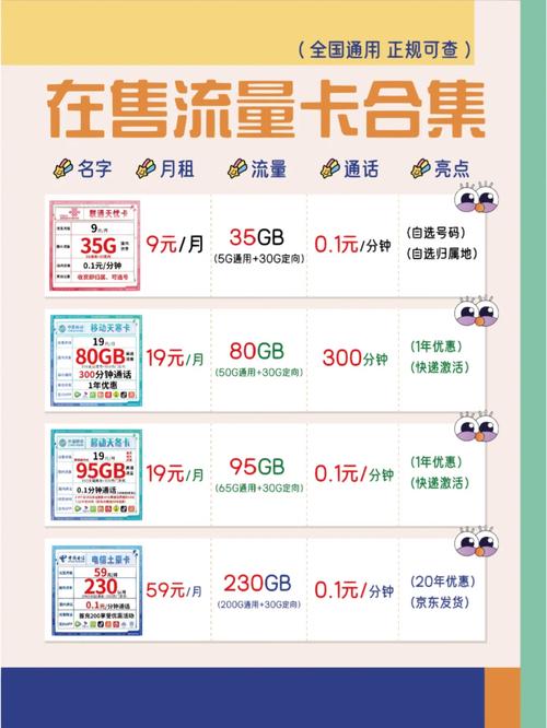 下午流量变卡