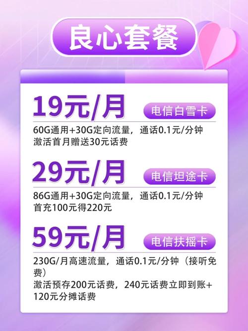 不需充值的纯流量卡套餐