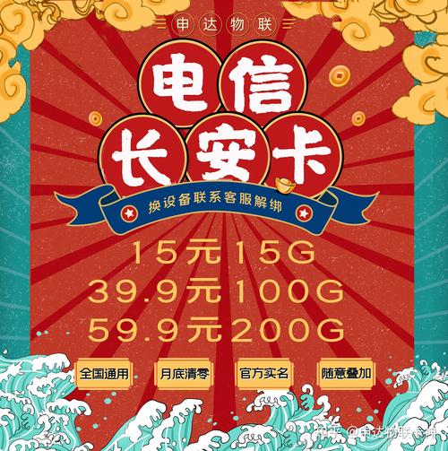 现在有什么流量优惠卡