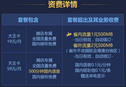 腾讯王卡不是免费流量吗