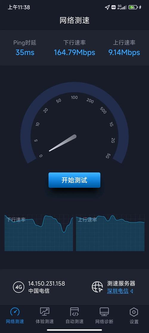 流量卡视频传输速度究竟有多快？