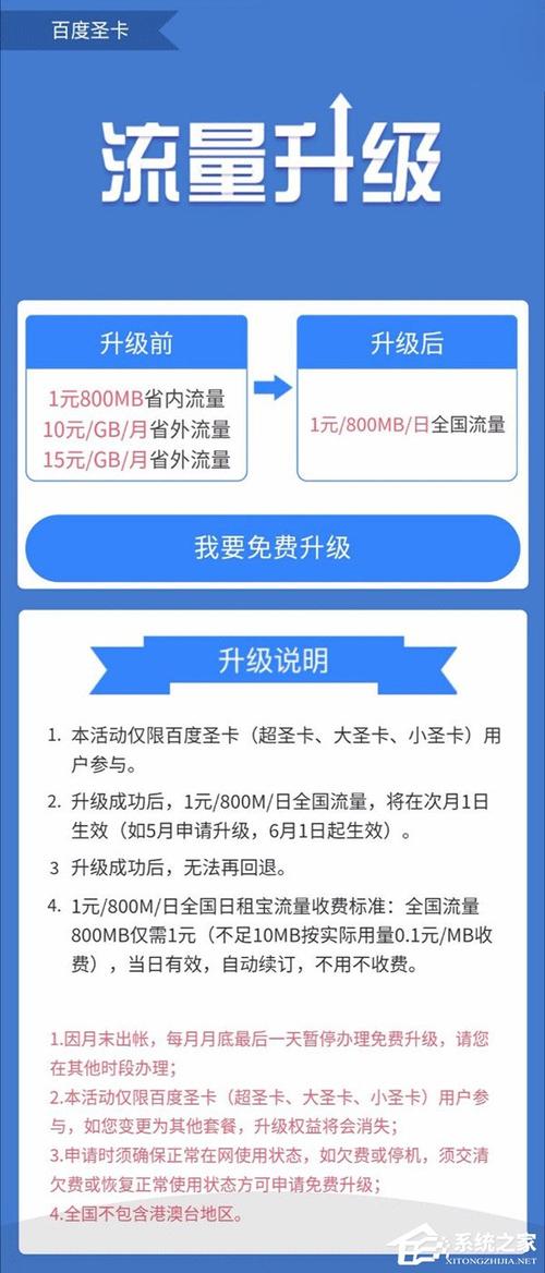 大圣纯流量卡