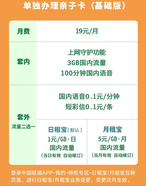 联通19元亲子卡免流量