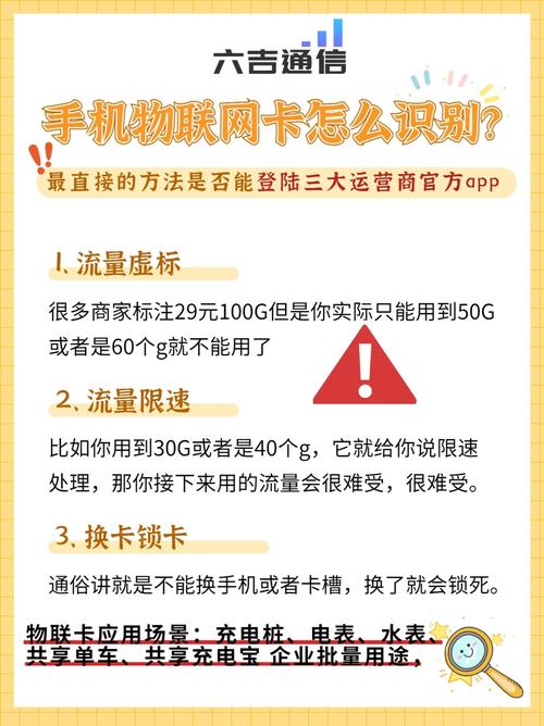 如何选购最适合我的流量卡？
