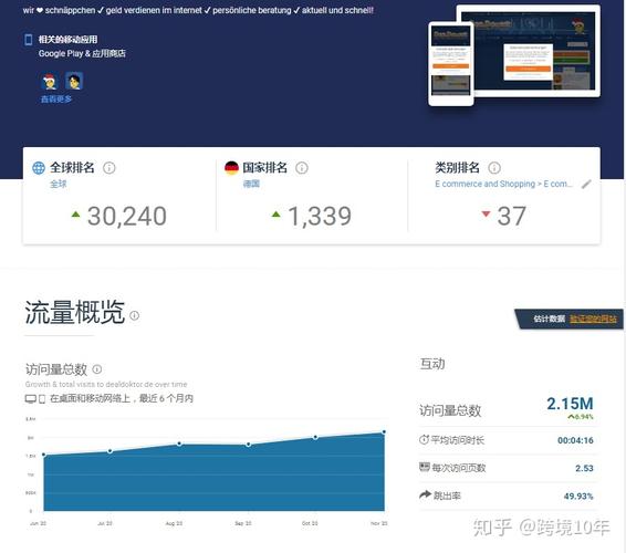 亚马逊移动客户端流量卡