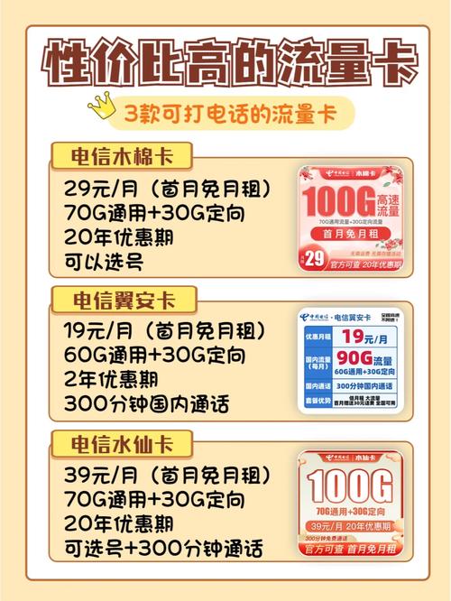电信流量月初卡