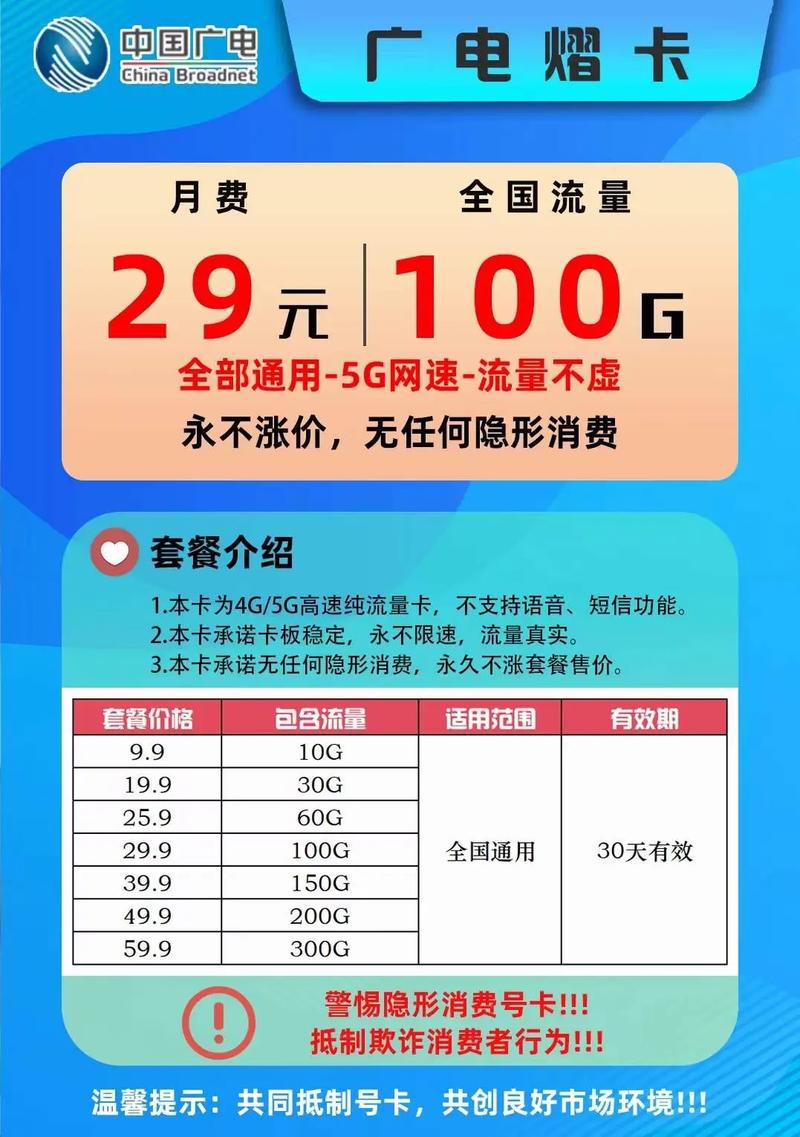 流量卡每月多少够用时间
