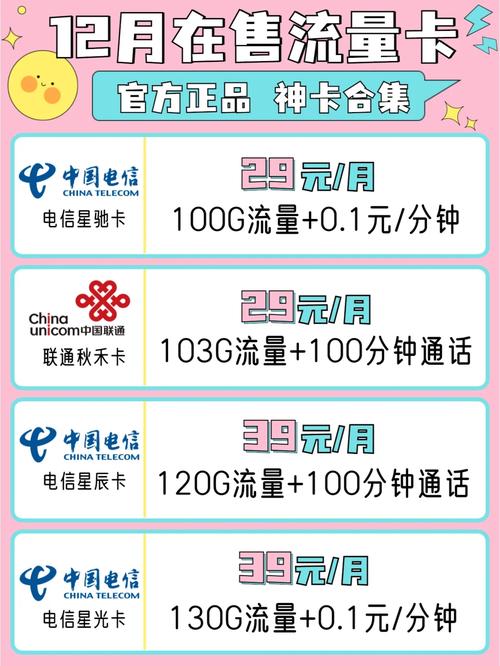 汽车流量卡能否换新