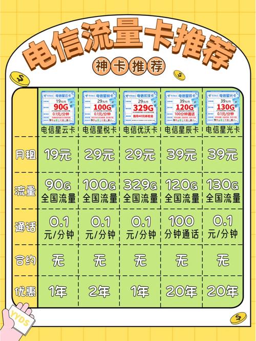 如何选择适合山区使用的高信号流量卡？