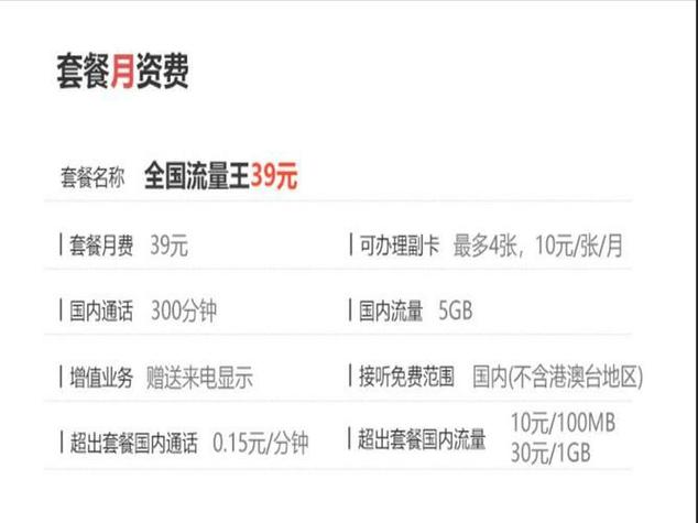 联通如何换套餐送流量卡