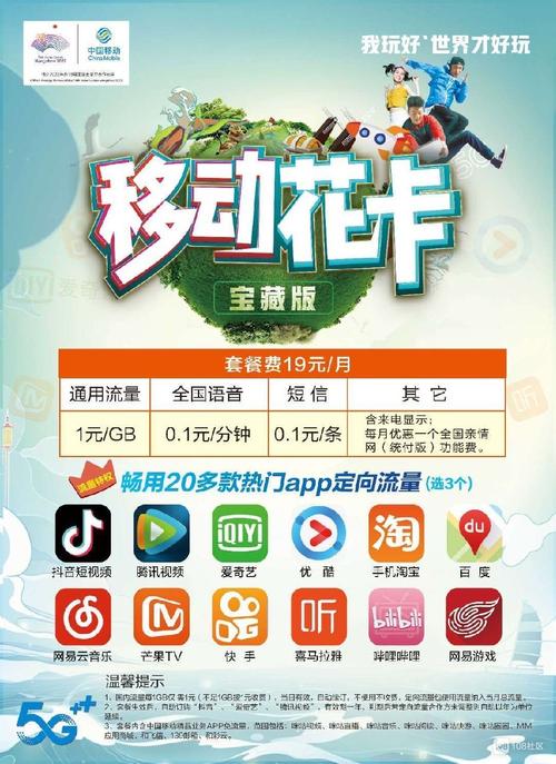 饿了么开启新店流量卡