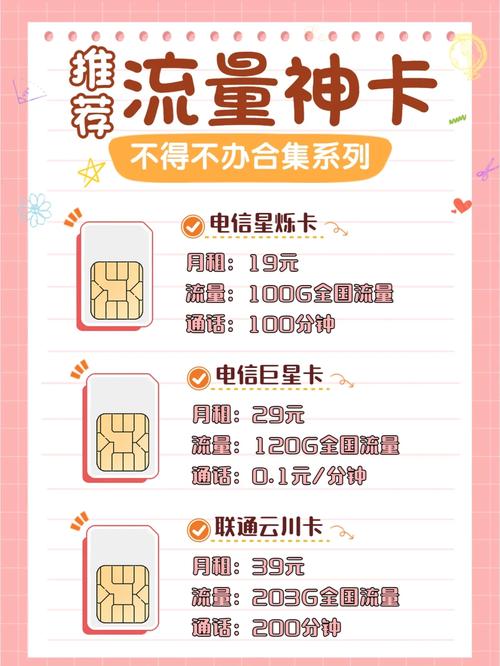 怎样给手机做流量卡教程