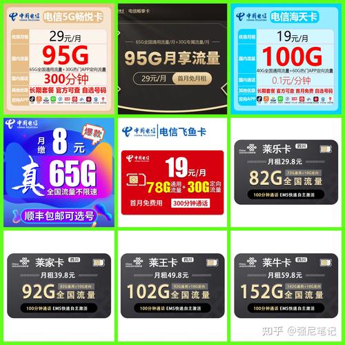 老爸的流量卡