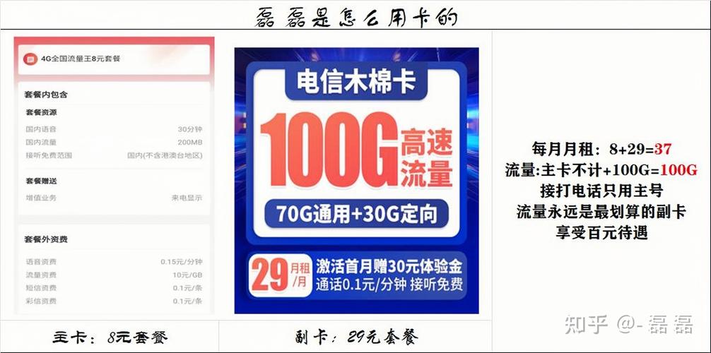 木棉卡专用流量