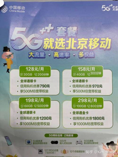 流量卡探店