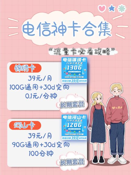 如何高效利用上海电信卡流量王服务？