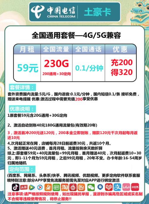 流量卡能升级套餐吗电信
