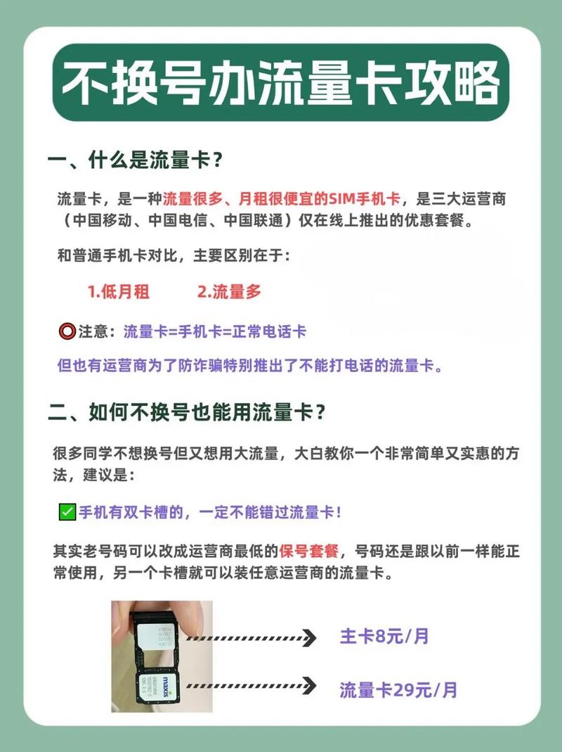 移动怎么调换主副卡流量